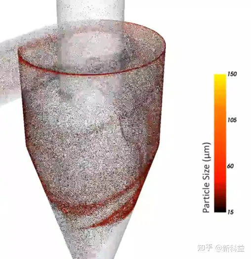 ansys新版本能打开老版本的文件吗